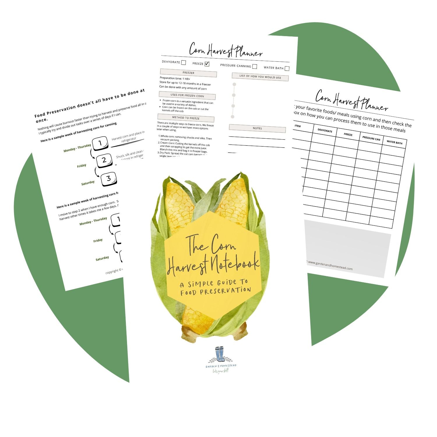 The Corn Harvest Notebook
