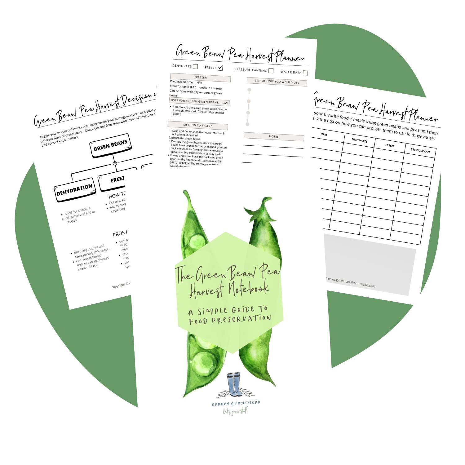 The Green Bean / Pea Harvest Notebook